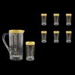 Timeless Set J+B0 TNGC H 1200+6x443ml 1pc in Romance Gold. Cl. D.+H (33-284/292/H)